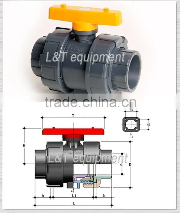 2-1/2" to 4" DN65 - DN100 True Union Ball Valves