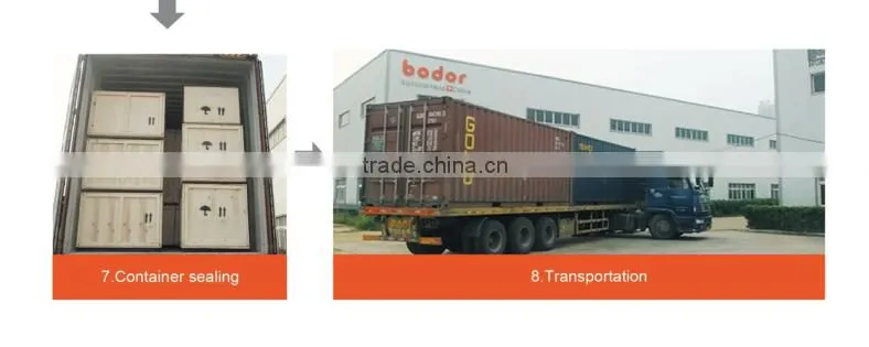 leather belts co2 laser cutting machine