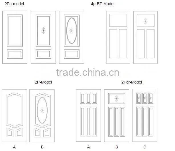 fiberglass bathroom door skin