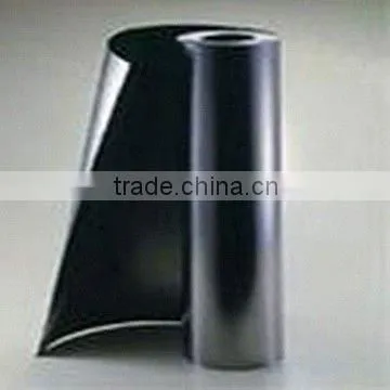 Thermal Graphite Sheets coated with PET film