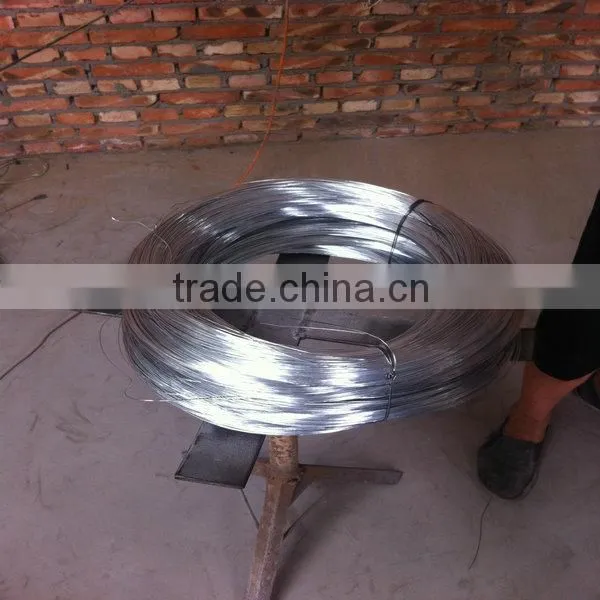 galvanized wire 2.2MM/galvanized wire BWG14/binding wire 2.2mm