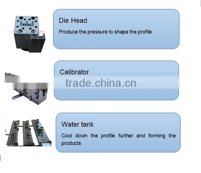 Extrusion Profile PVC/WPC Die Head For Household Door Shield