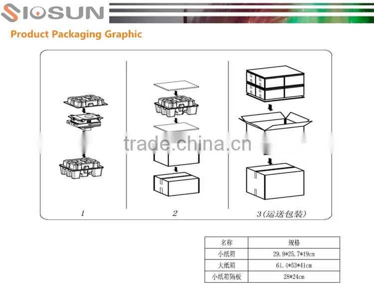 70W 7100Lumens IP65 3000K SMD Alibaba China Outdoor LED Flood Light
