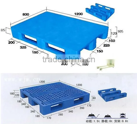 high quality polyethylene Recycled Plastic Pallet(factory price)