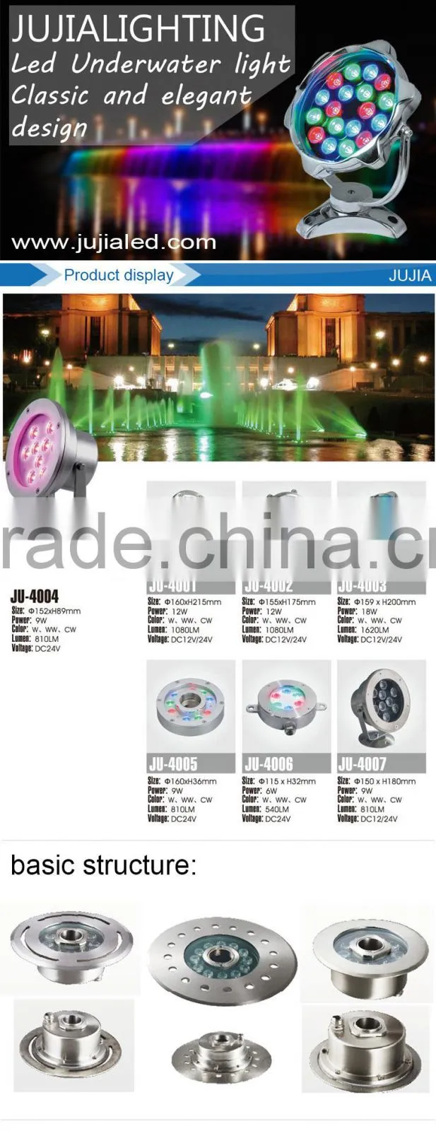 High quality RGB 18w led underwater light with CE/RoHS approved