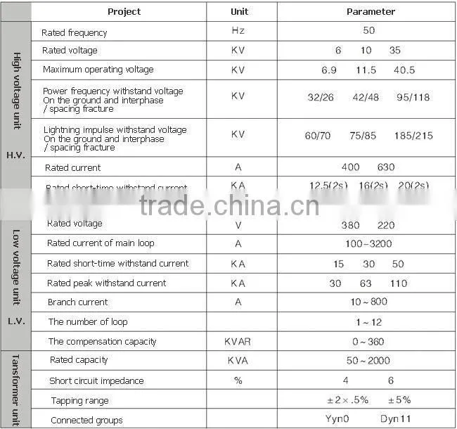 three phase electric substation equipment Pre-installed Type Substation European Substation transformer