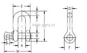 Factory Price Galvanized Screw Pin US Type Steel Drop Forged D Shackle