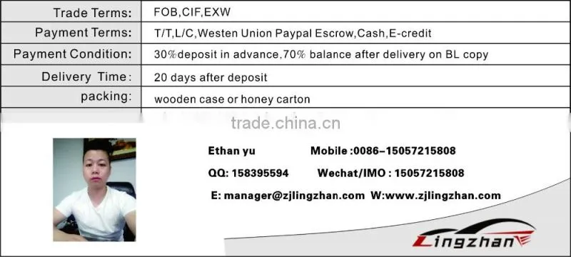 ac compressor price