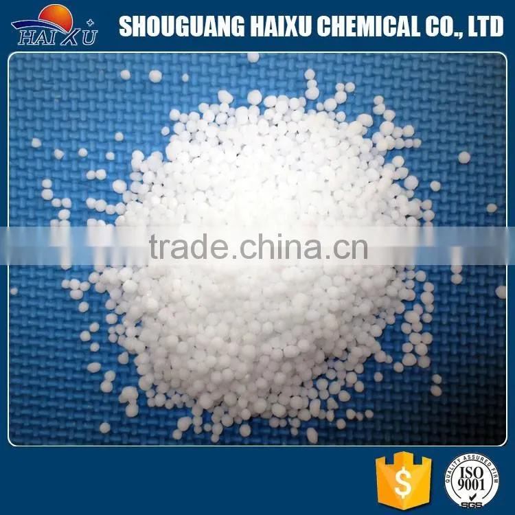 price per ton urea,low price