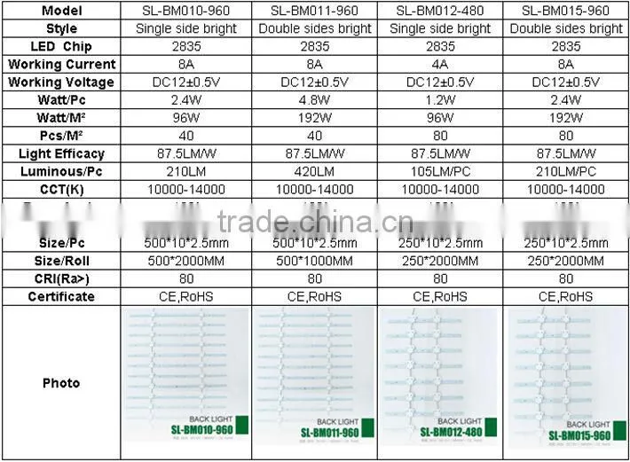 curtain led lights,led curtains for sale,led curtain price