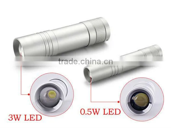 High Power Led Torch Mini Flashlight LED Flashlight