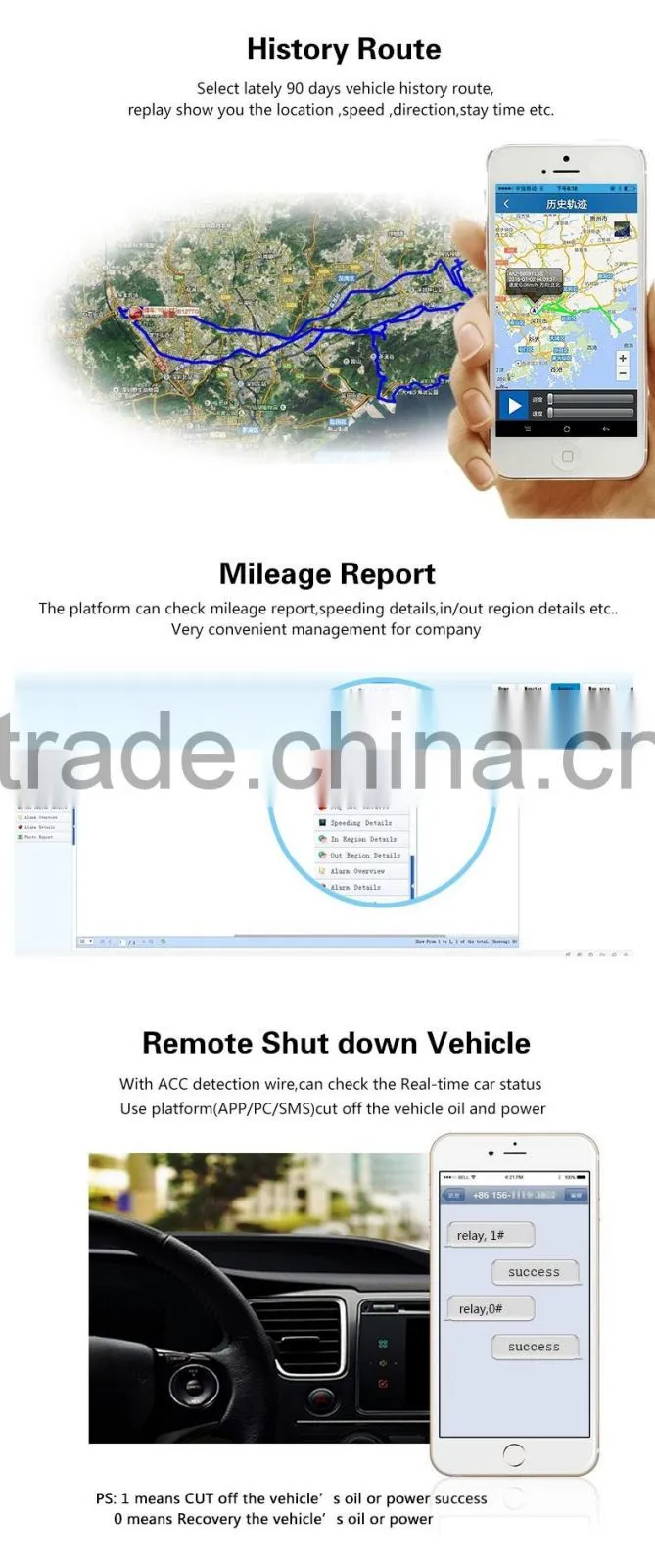 A18 Vehicle Gps Tracker for car truck taxi Real-time Gps GPRS GSM Tracking