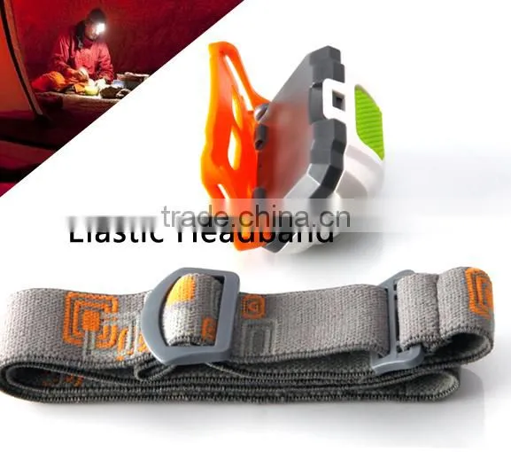 Zoomable bicycle led headlamp led coal miners headlamp