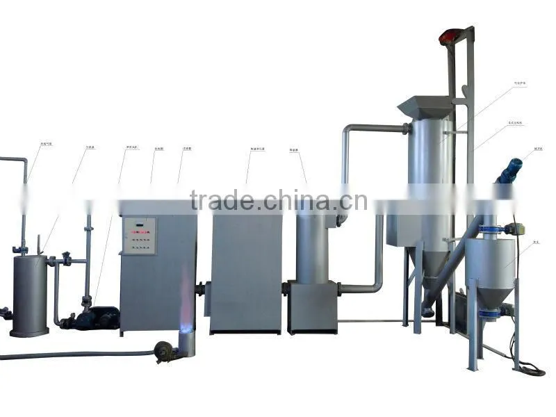 biomass gasification