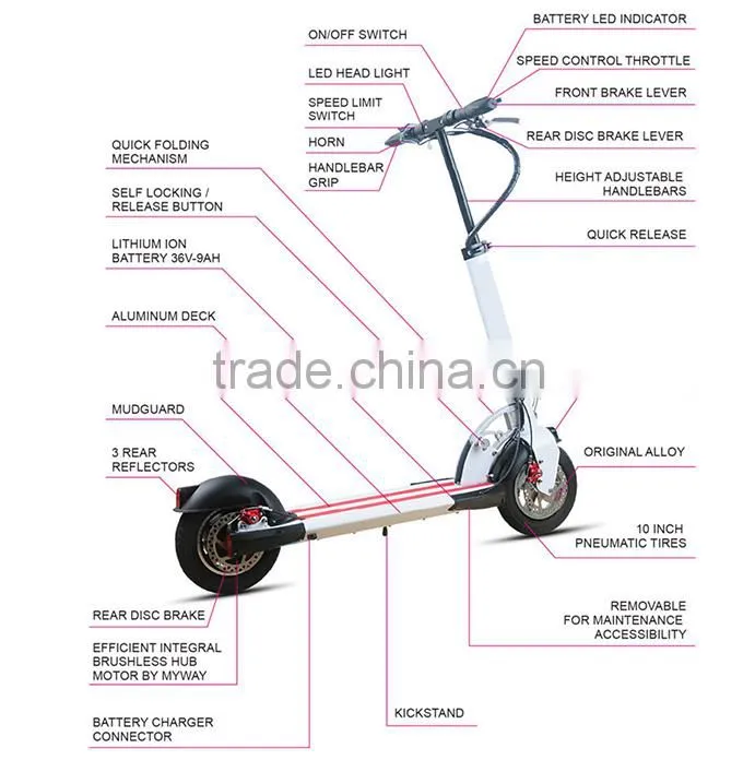 Adult,Teenage Age push scooter/E scooter/Skateboard