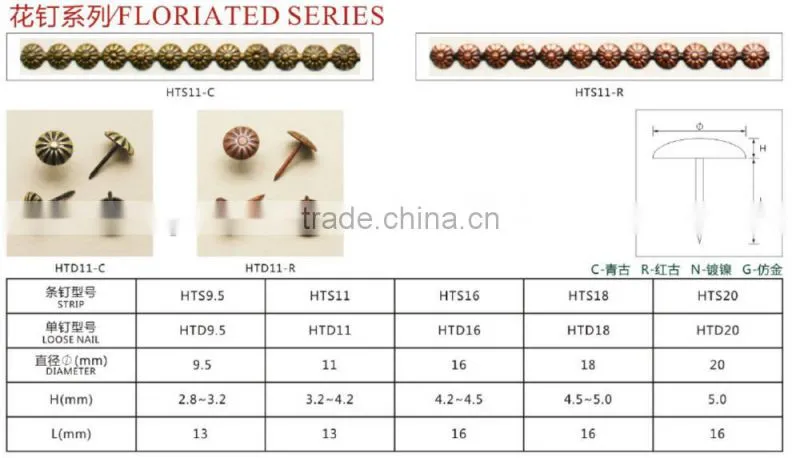 nickle finishing decoration nail strips for sofa deocoration, furniture accessories