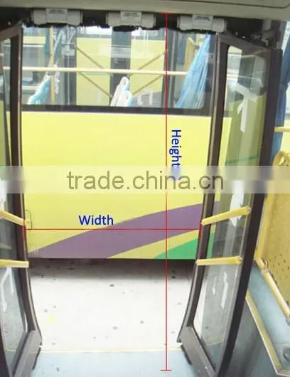 Intellective passenger motion sensor digital counter