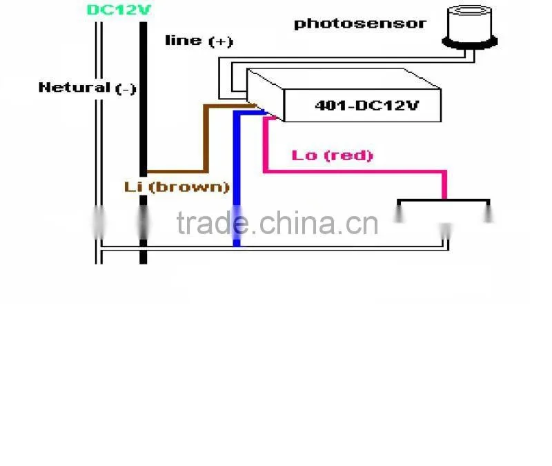 PHOTOELECTRIC SWITCH