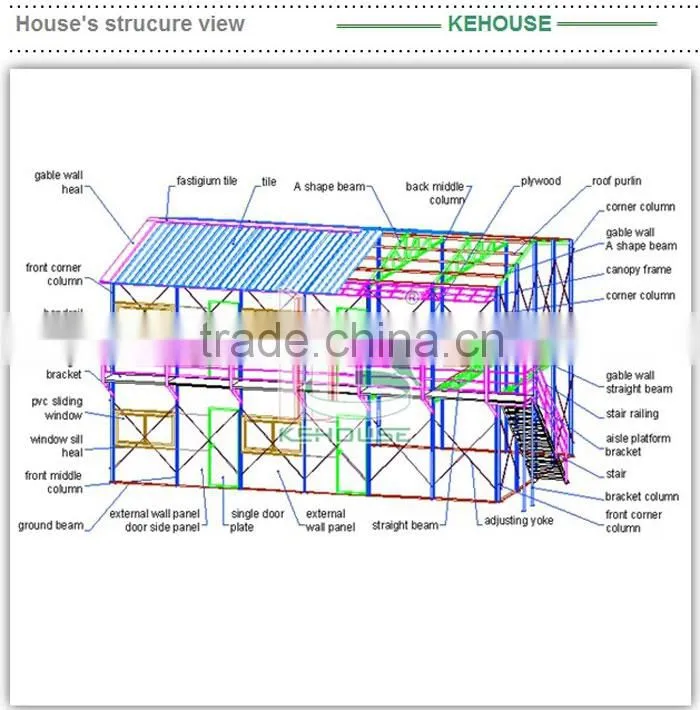workers construction porta cabin ready made house use prefabricated house
