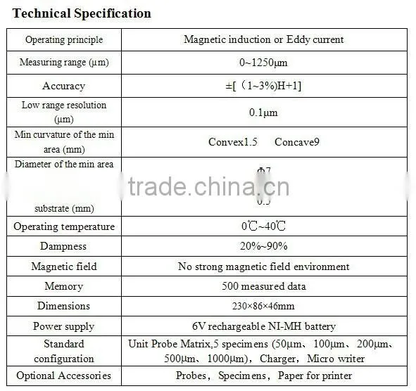 New Design Printing Coating Thickness Tester Leeb242 Built-in Printer
