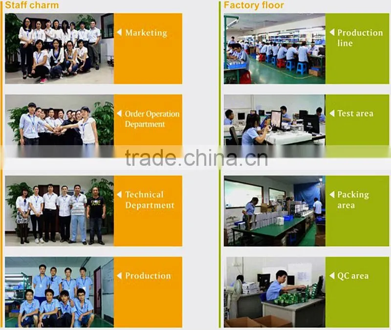 8ch Video Cloud Service Support Network Hd Dahua Dvr
