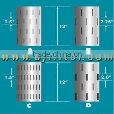 chinese manufacture low carbon steel slotted pipe sceen
