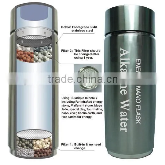 4 colors magnetic nano energy cup, OEM your private logo