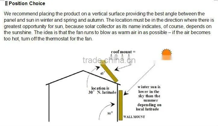 homemade solar collector