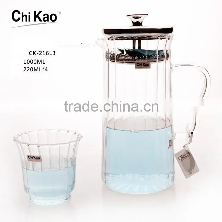Juice glass set