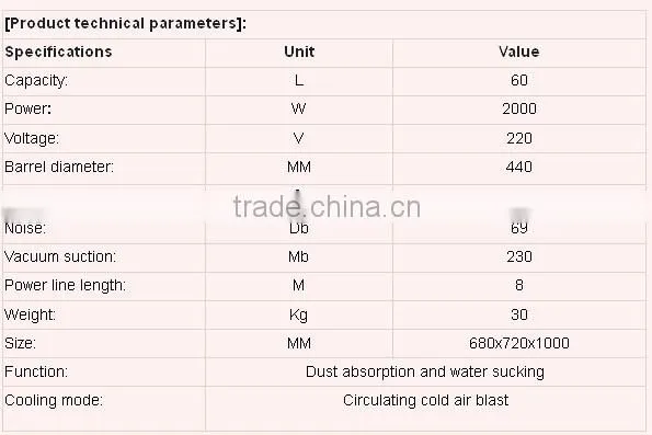 CE hot sell. window cleaning robot . 60L vacuum cleaners with high quality motor