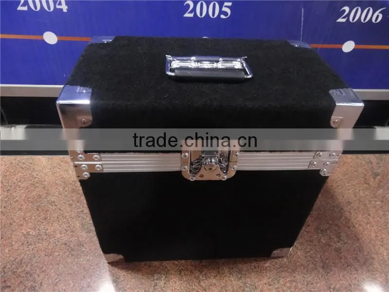 Cosmetic Cases/ Cosmetic Train Cases/Makeup Cases/Beauty Cases/ Purple Cosmetic Cases