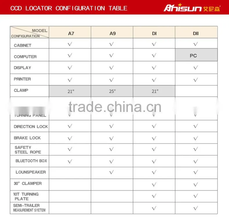 laser ccd wheel aligner/bluetooth wireless wheel alignmet