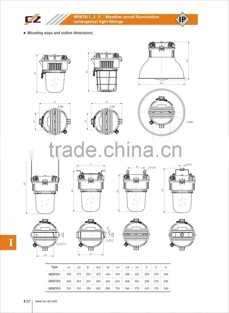 hot sale good quality IP66 Weather proof light fittings