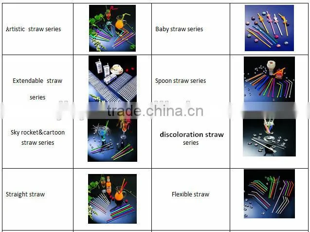 drinking straw manufacturing