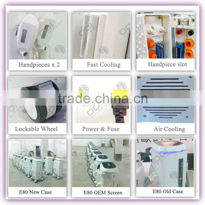 CE-Certification ipl handle
