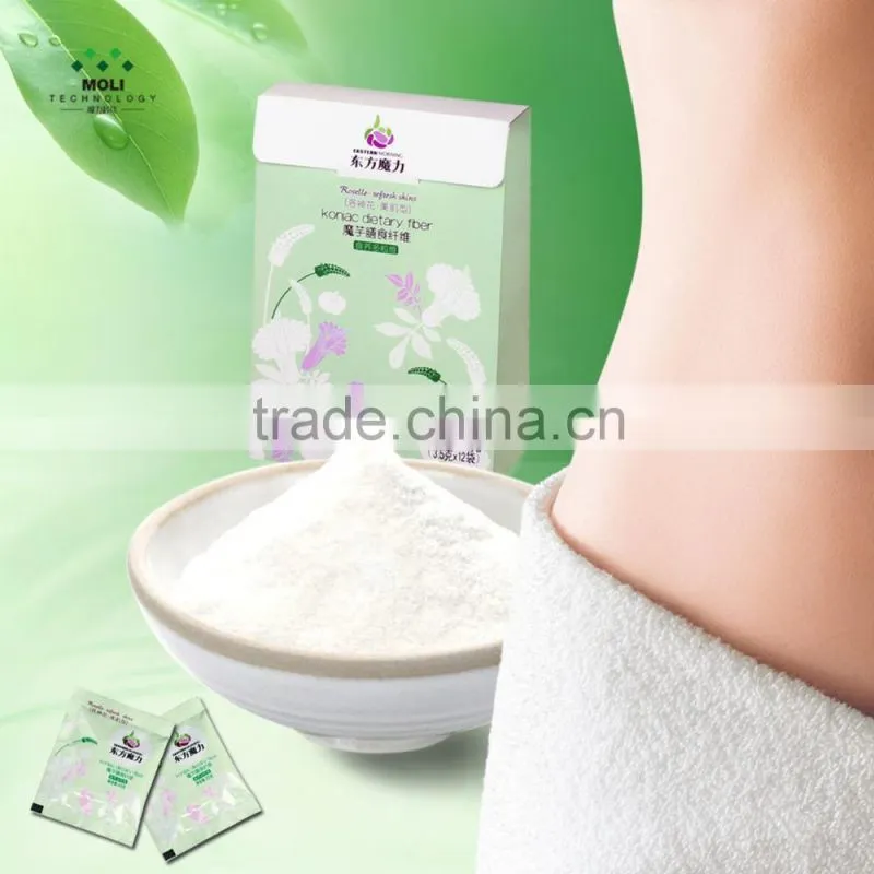 FDA konjac glucomannan cholesterol decrease