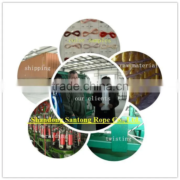 Wholesale High Quality Lifting Slings