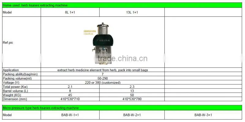 chinese herb extraction machine