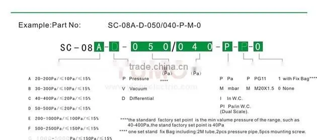 SC-08 Differential pressure switch Low Pressure switch air sense switch