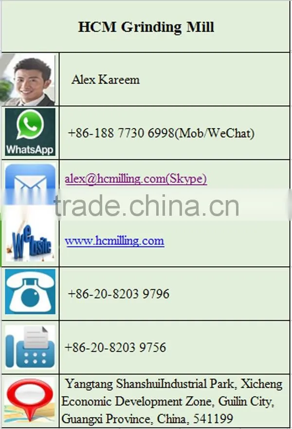 Mexico clay grinding mill / mining equipment for clay powder making with cheap price