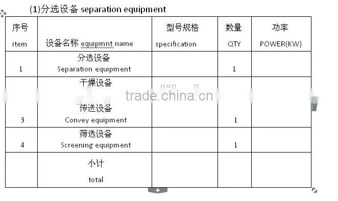 PP PE film recycling line/plastic washing recycling / waste sorting equipment