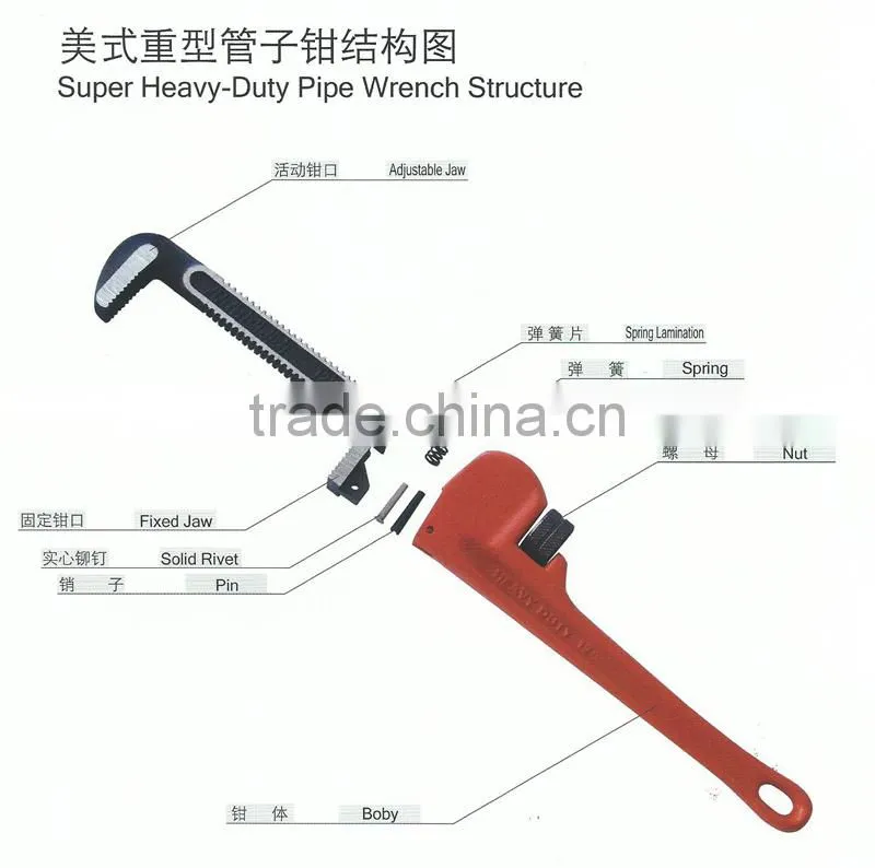 18" Aluminum alloy pipe wrench