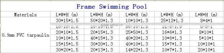 0.9mm frame swimming pool mobile swimming pool