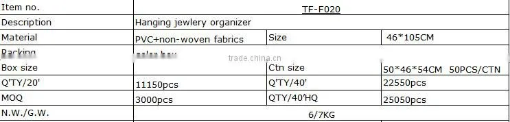 Hanging Jewelry Organzier/Jewelry storage bag/organzier for jewelry/Jewelry bag