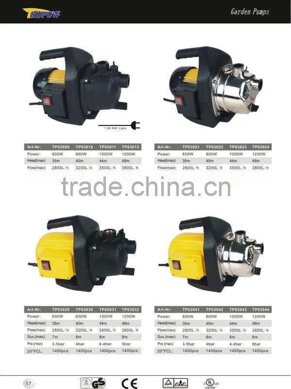 stainless steel jet pump