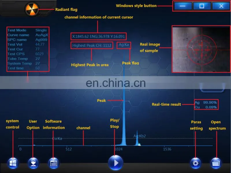 High quality NAP 9600 ,New XRF Spectrometer Soil Analyzer/ X RAY Gold Tester for sale