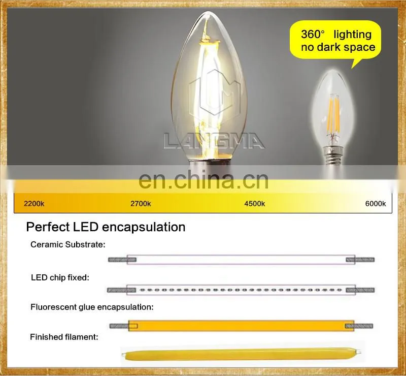 professional China lighting manufacturer wholesale vintage decorative lamp filament light led bulb