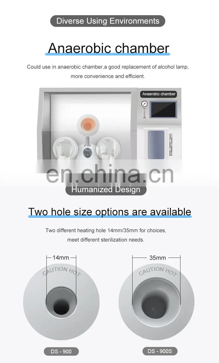 AKM Lab Easy Operation Stable Mini Infrared Sterilizer With Best Price