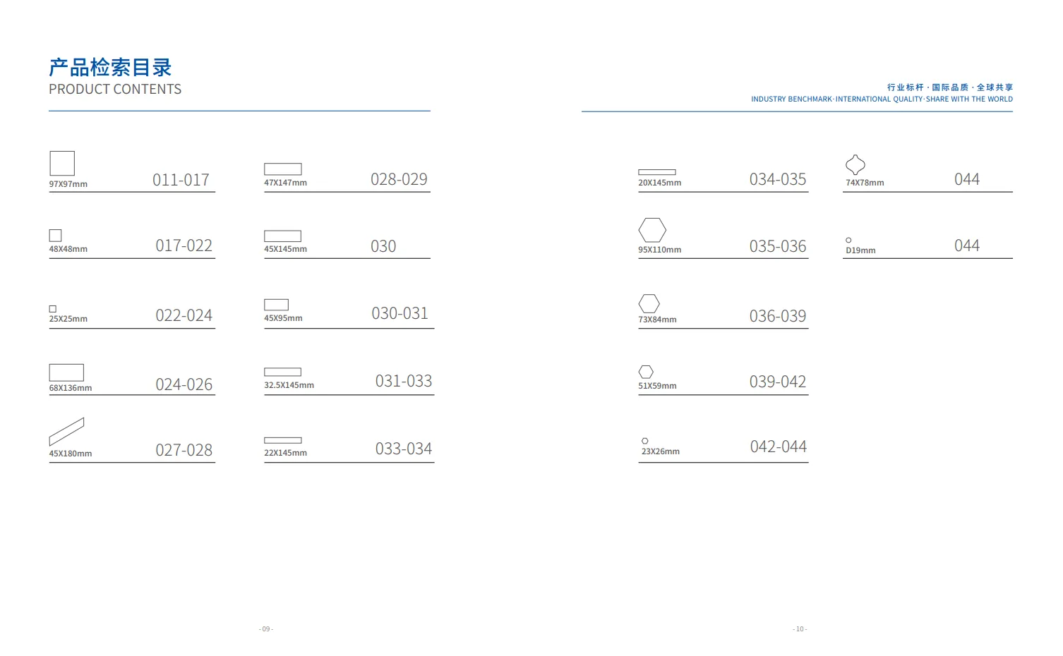 Anyang Zhongkai Building Materials Trading Co., Ltd. company overview - view 1