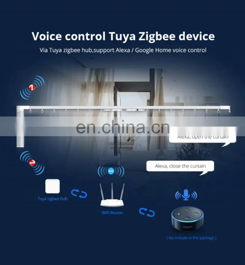 ALLINGE MDZ3227 Mesh Function Router ZigBee 3.0 Wireless Gateway Wifi Gateway Intelligent Accessories Supported